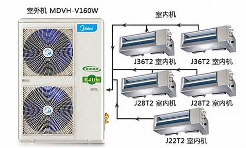 中央空调一拖五怎么开省电呢_中央空调一拖五怎么开省电