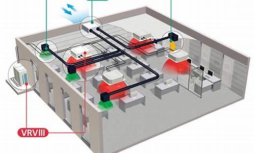 vrv中央空调系统_vrv空调系统与中央