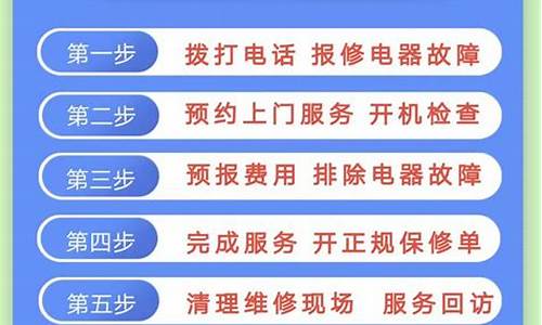 上海将军空调维修电话地址_上海将军空调维