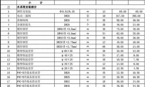 空调安装费用明细表_海尔空调安装费用明细