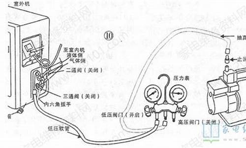 空调r410a自己能拆吗_r410a空调