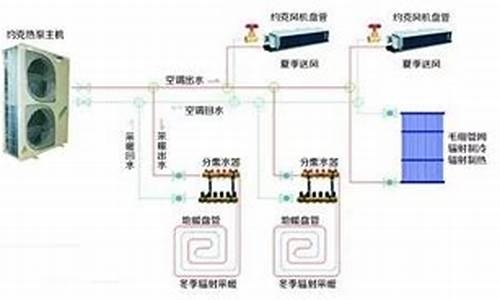 hikom中央空调维修_中央空调维修服务