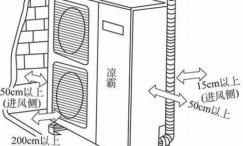 分体式空调室内机高度多少合适_分体空调安装高度