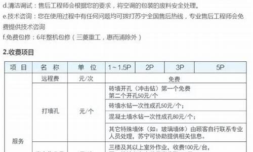 新买的空调安装收费吗_空调安装收费吗