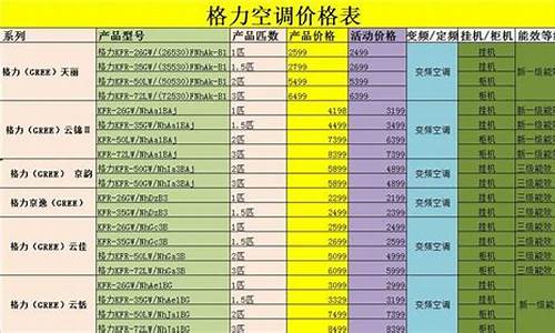 格力中央空调价格表6匹_格力中央空调价格表