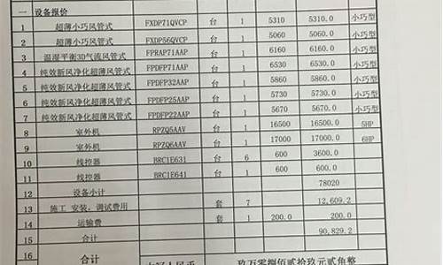 大金空调官方维修中心_大金空调维修价格明细价目