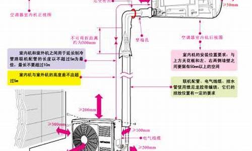 分体空调安装标准_分体空调安装施工方案