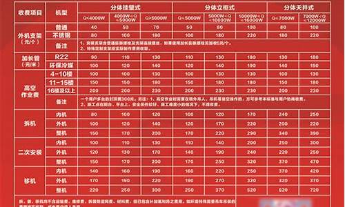 格力空调安装收费标准明细_格力空调安装收费标准明细2021