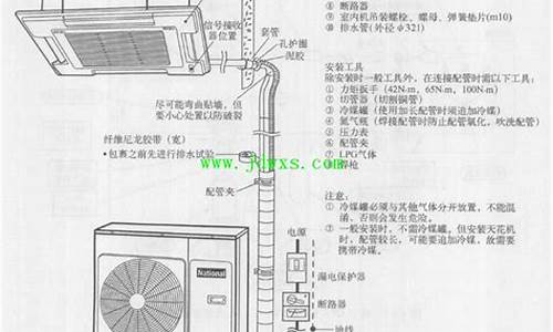 空调维修在线问答_空调维修论坛