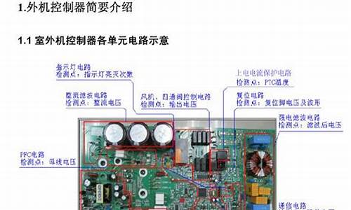 东山区格力空调维修_东坑格力空调维修电话