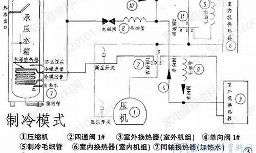 三联家电空调维修_三联家电维修中心怎么样